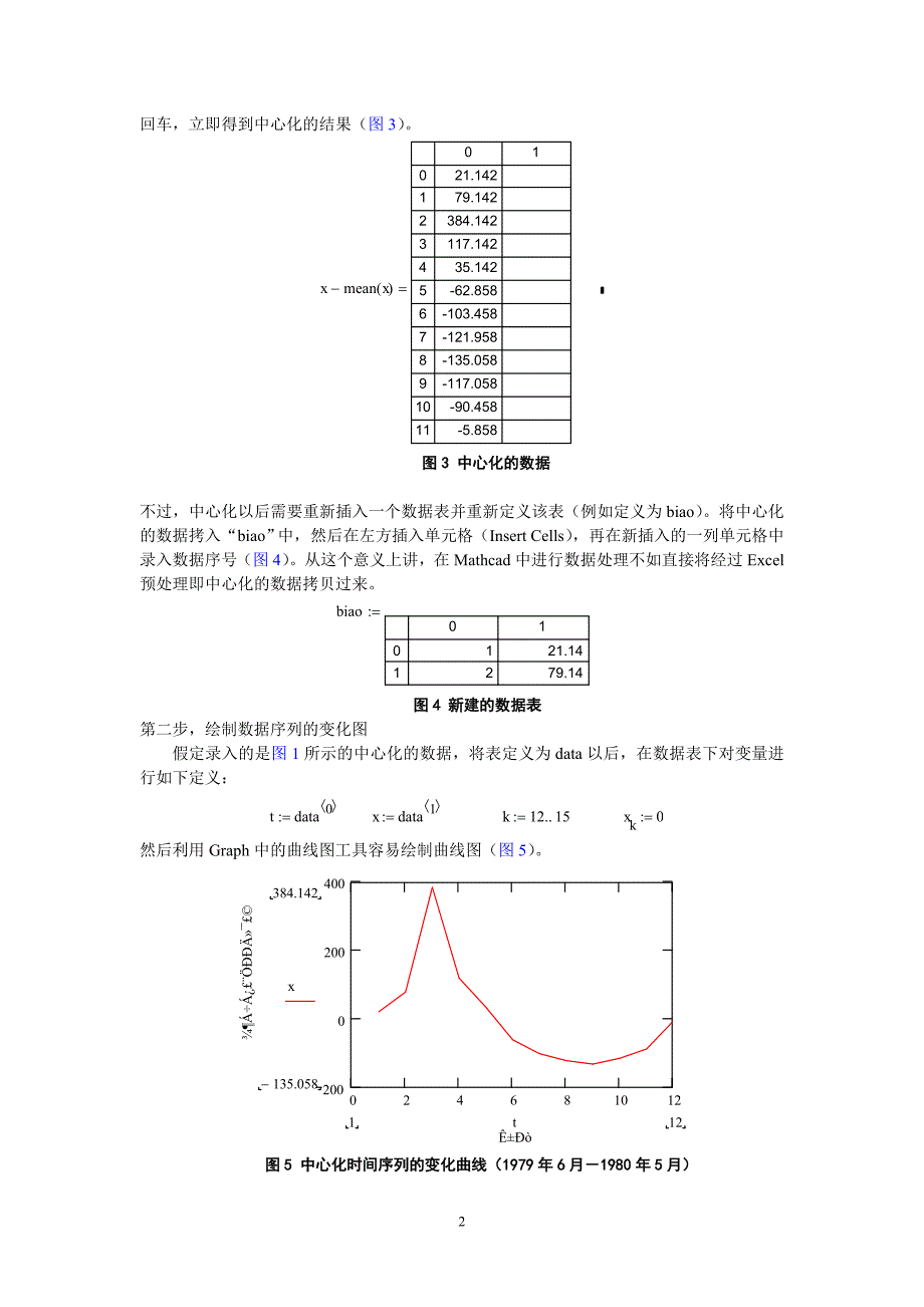 利用Mathcad进行时间序列的谱分析-Read_第2页