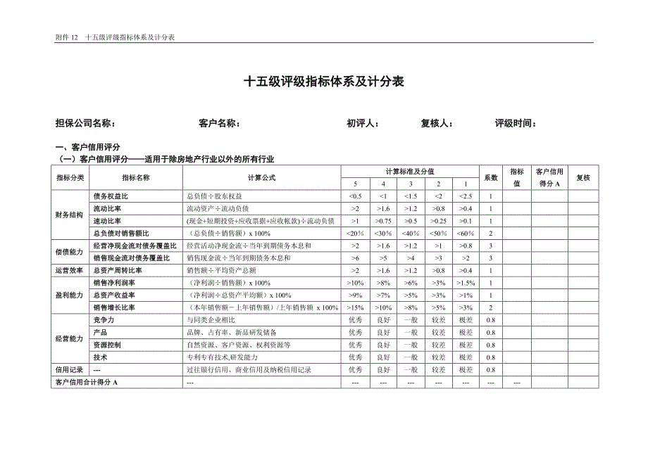 附件12十五级评级指标体系及计分表_第1页