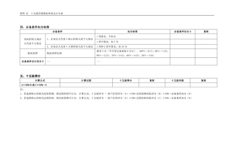 附件12十五级评级指标体系及计分表_第4页