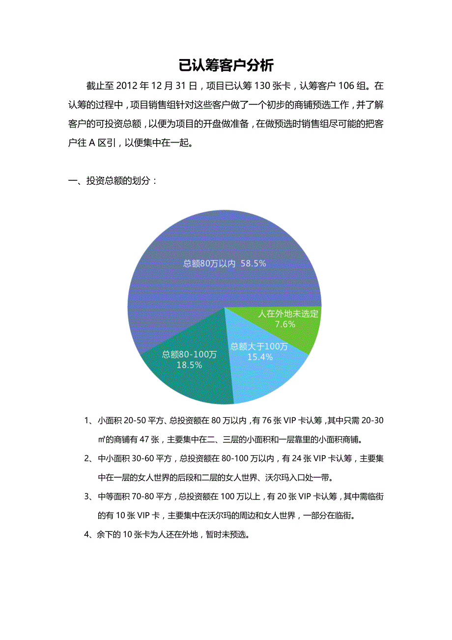 已认筹客户分析报告_第1页