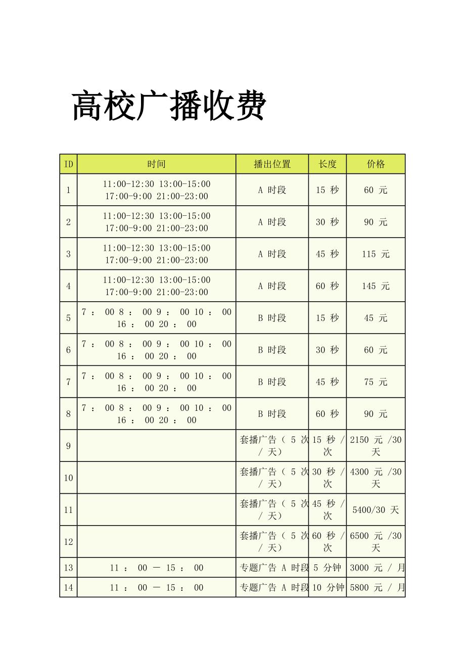 广播台收费标准_第1页