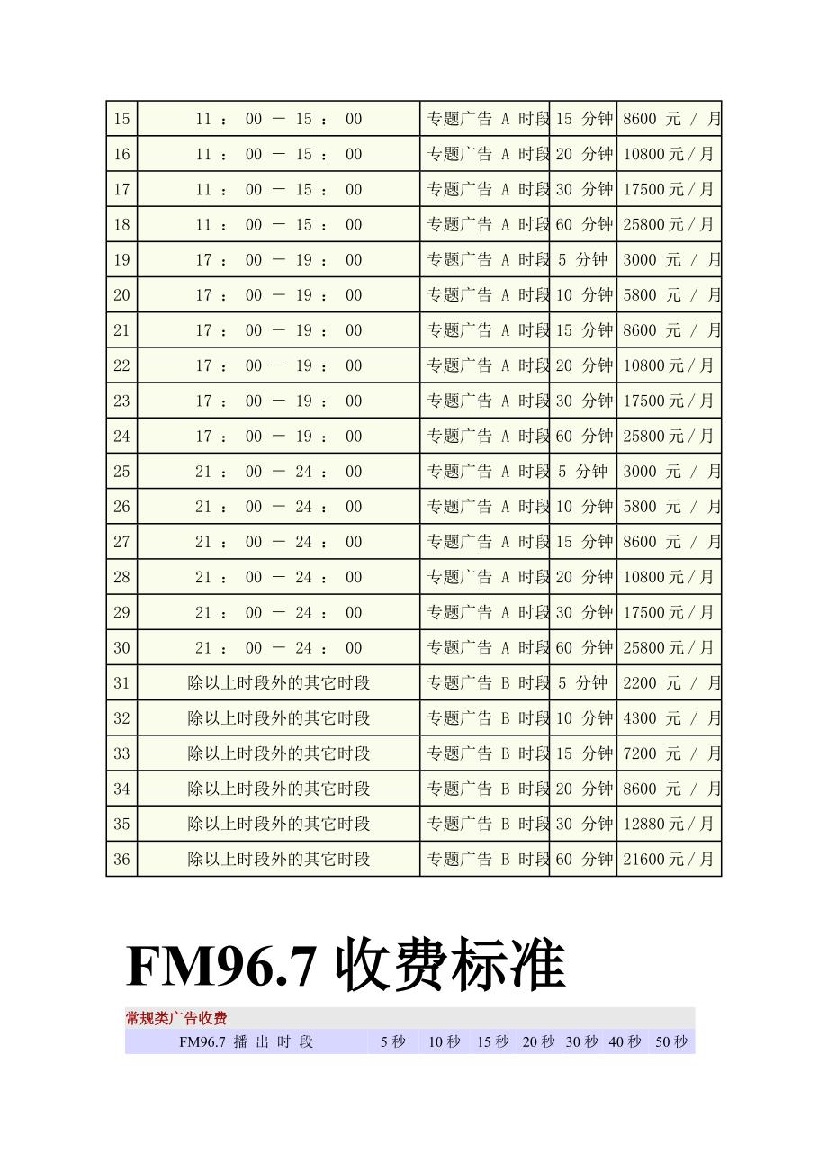 广播台收费标准_第2页