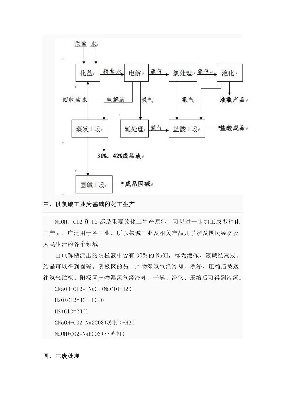 氯碱生产及其污染与控制_第3页