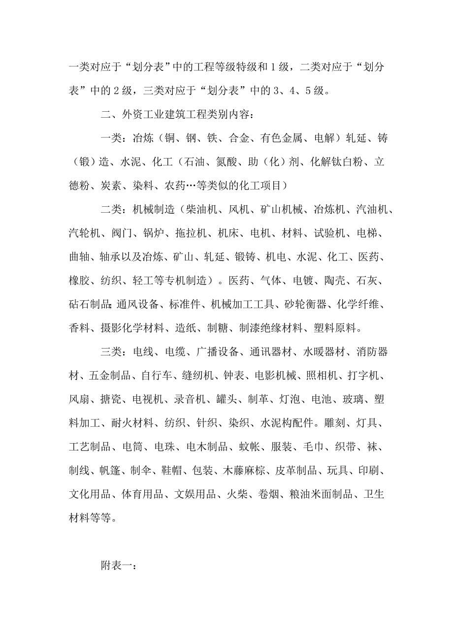 北京市外资(合资.合作)工程项目勘察设计收费标准---文本资料_第5页