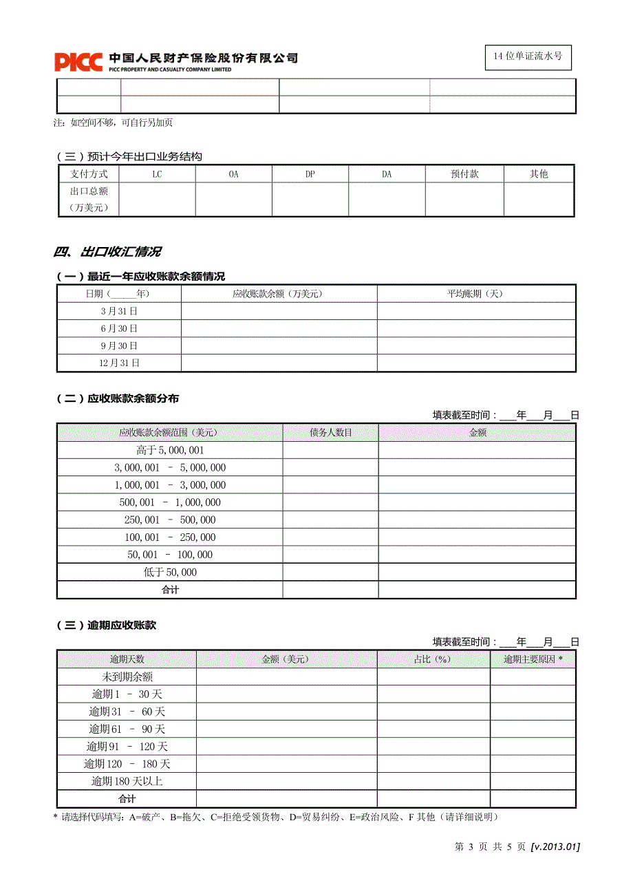 短期出口贸易信用险投保单v20130113正本_第3页