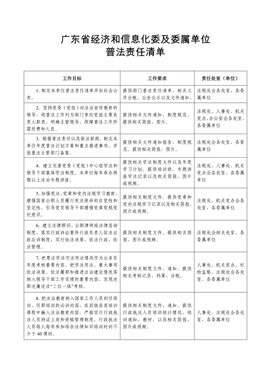 广东经济和信息化委及委属单位_第1页