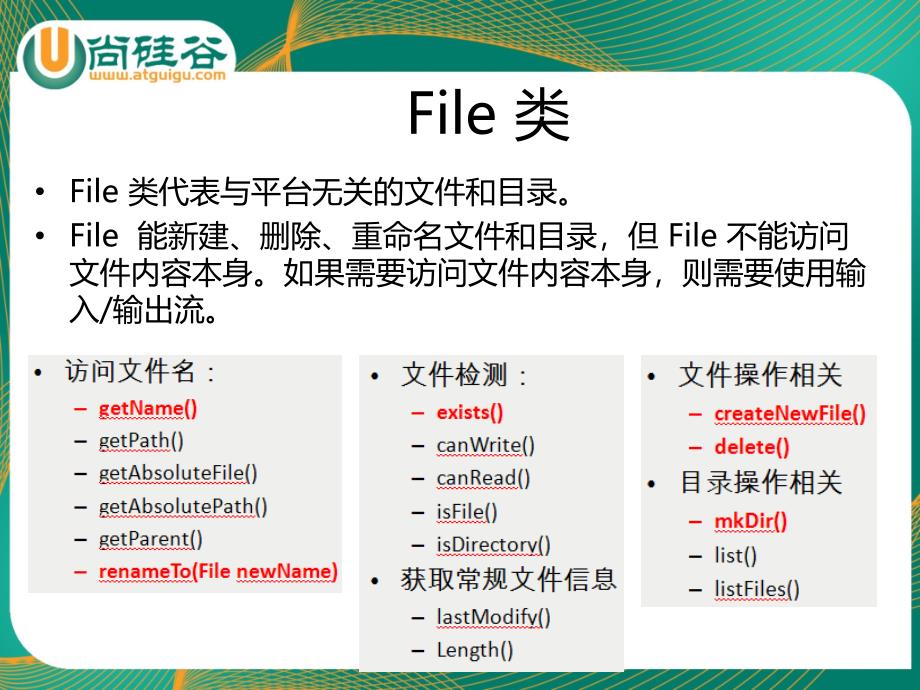 尚硅谷教学课件Java基础10.尚硅谷佟刚Java基础IO_第4页