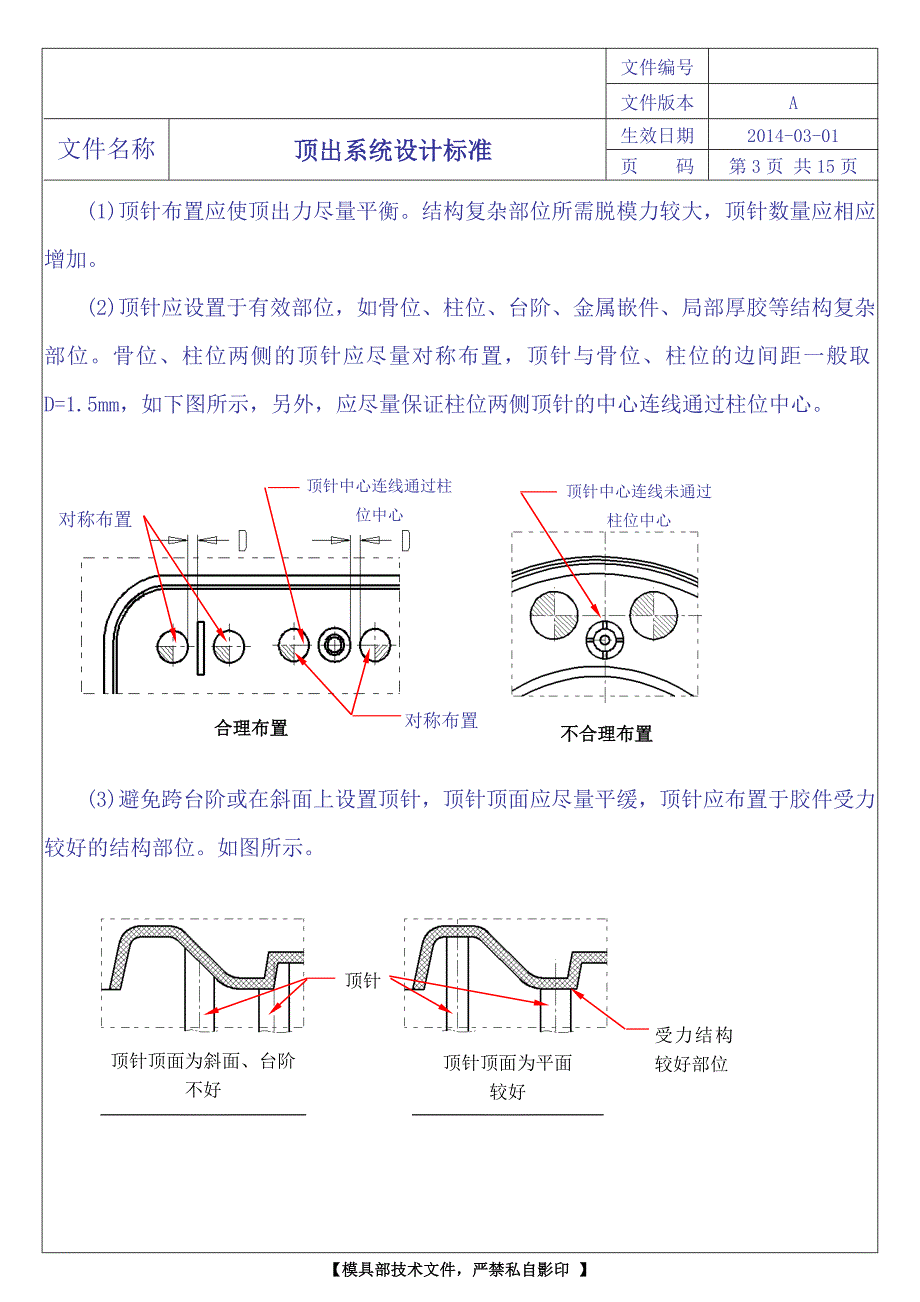 非常经典的塑模顶出系统设计标准_第3页