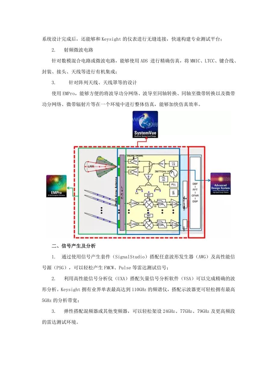 汽车雷达测试知多少中国电子仪器行业协会_第2页