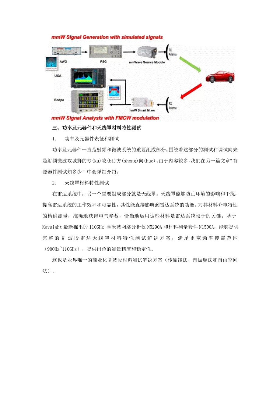 汽车雷达测试知多少中国电子仪器行业协会_第3页