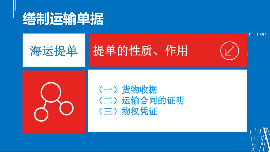 外贸单证实务教学课件作者李继宏主编项目五缮制运输单据课件_第4页