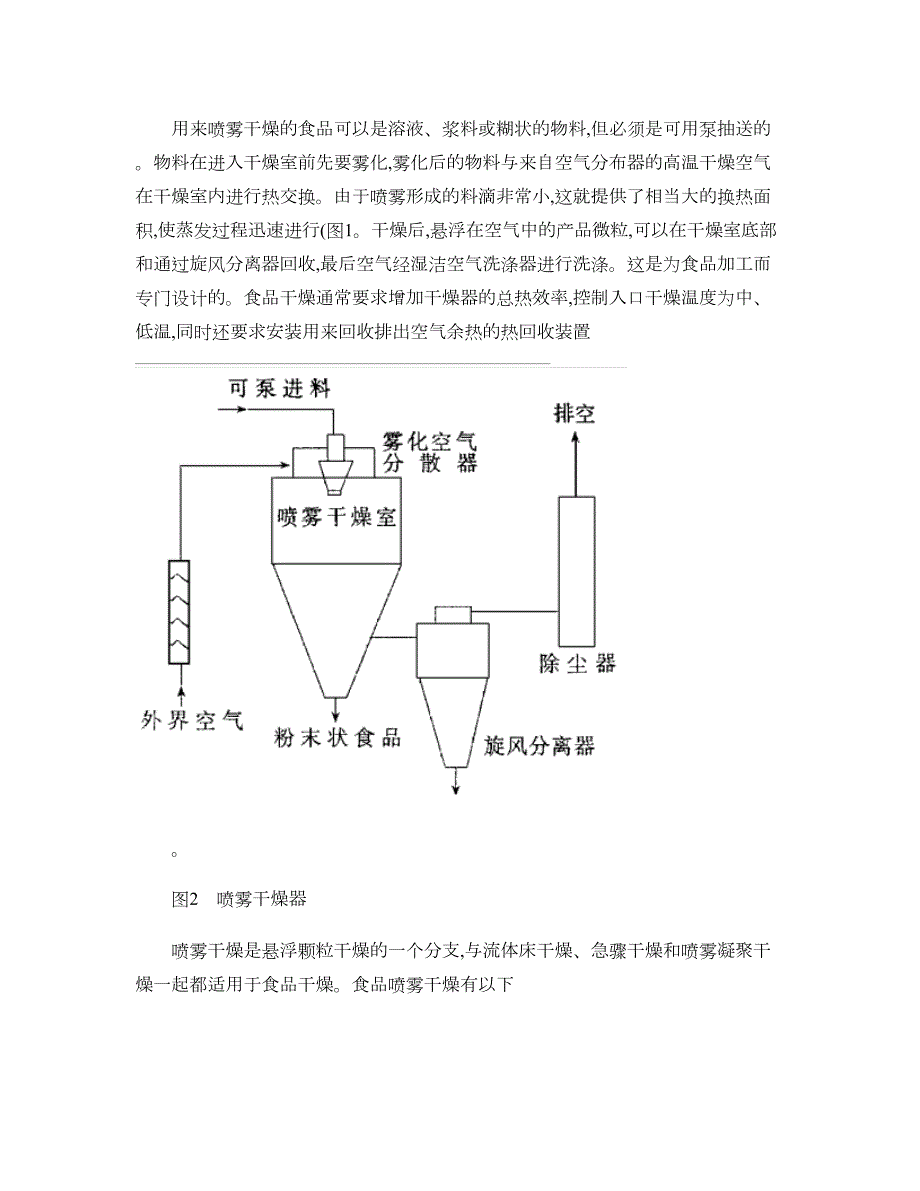 喷雾干燥与食品加工工业._第2页