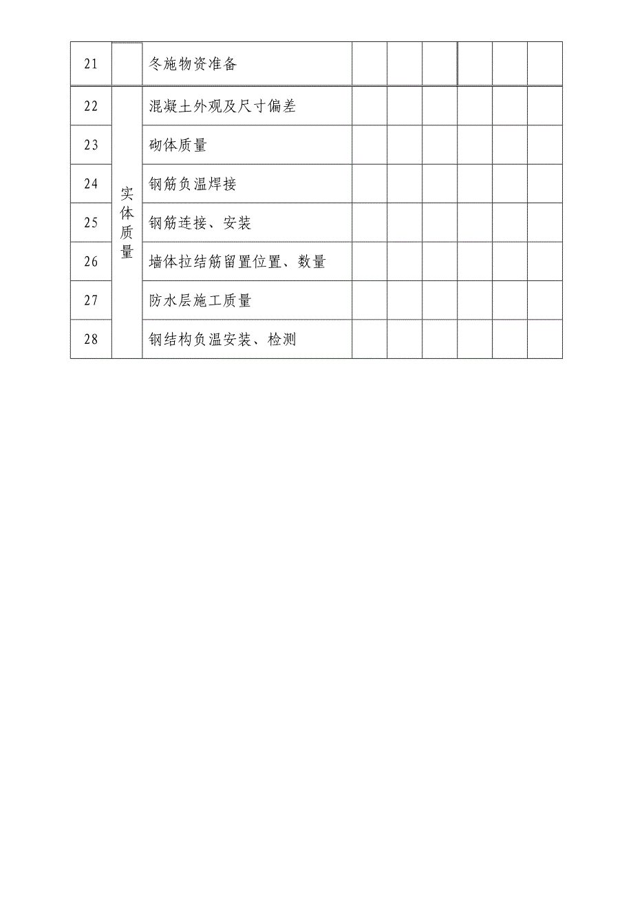 冬施检查表1_第3页