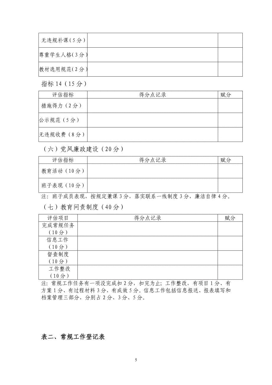 无为县中心校学年度工作目标管理考核登记表_第5页