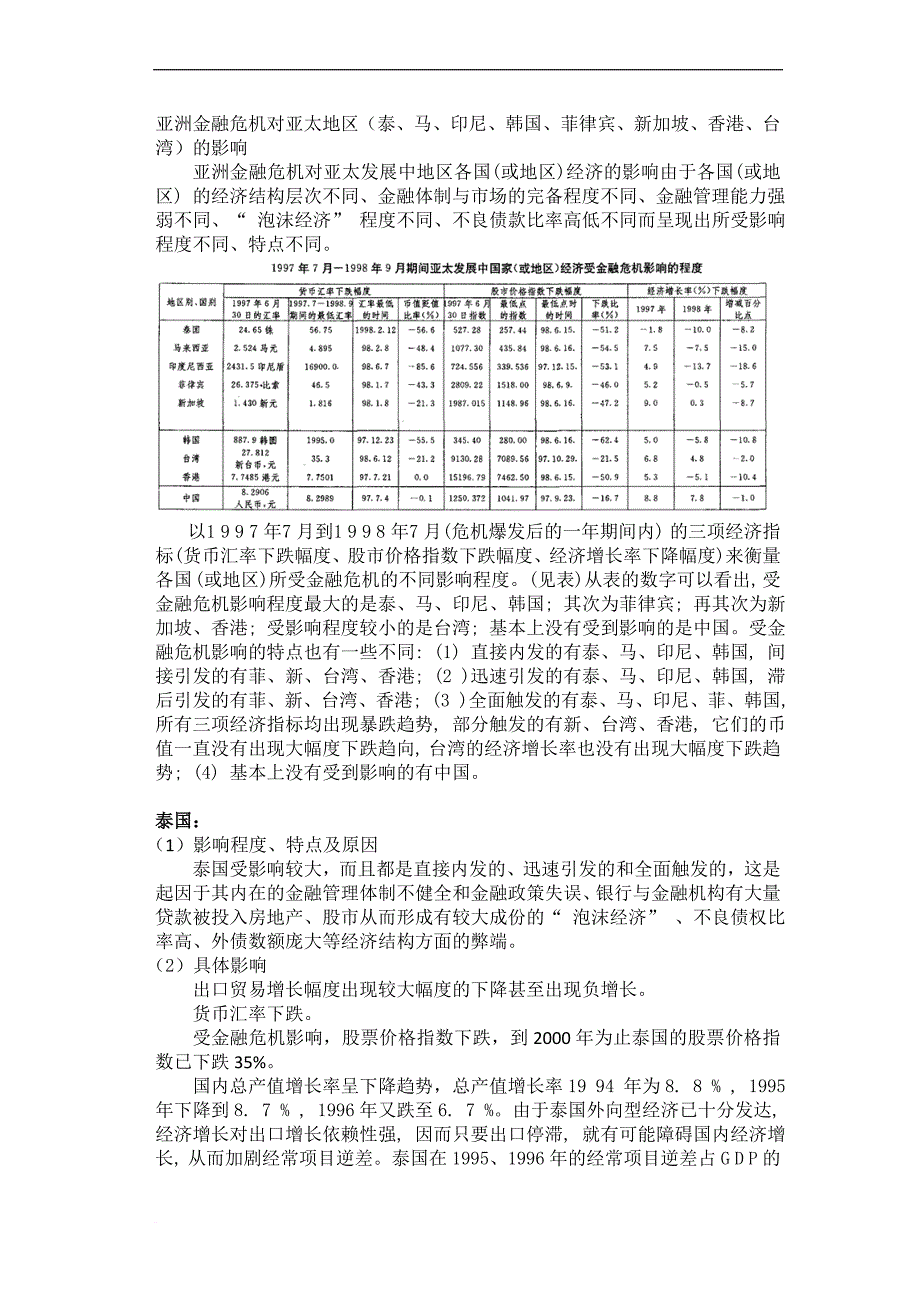 亚洲金融危机对世界的影响范文_第1页