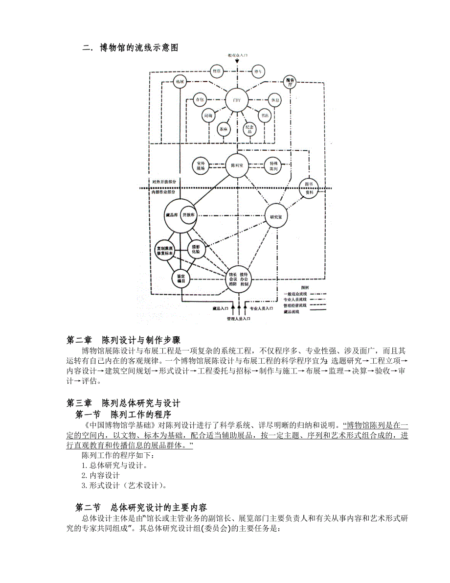 博物馆展示设计讲义_第3页