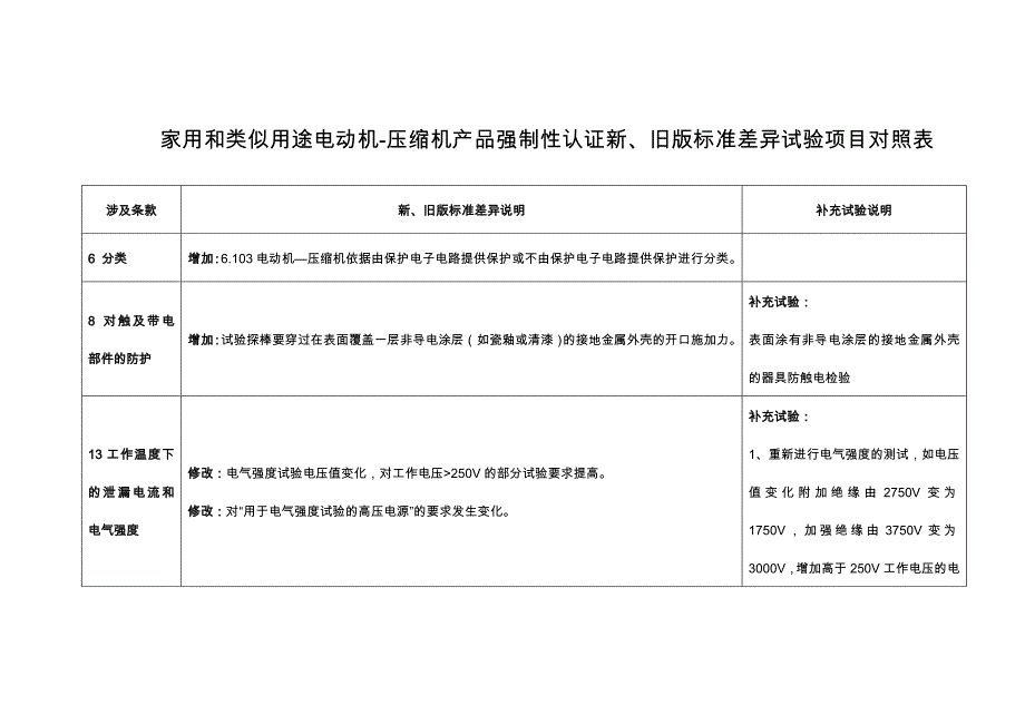 新旧标准对照表-质量体系认证_第1页