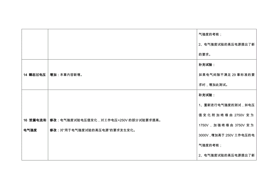 新旧标准对照表-质量体系认证_第2页