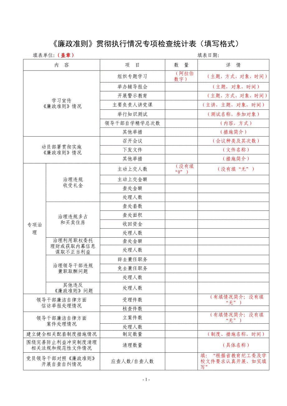 廉政准则贯彻执行情况专项检查统计表填写格式_第1页