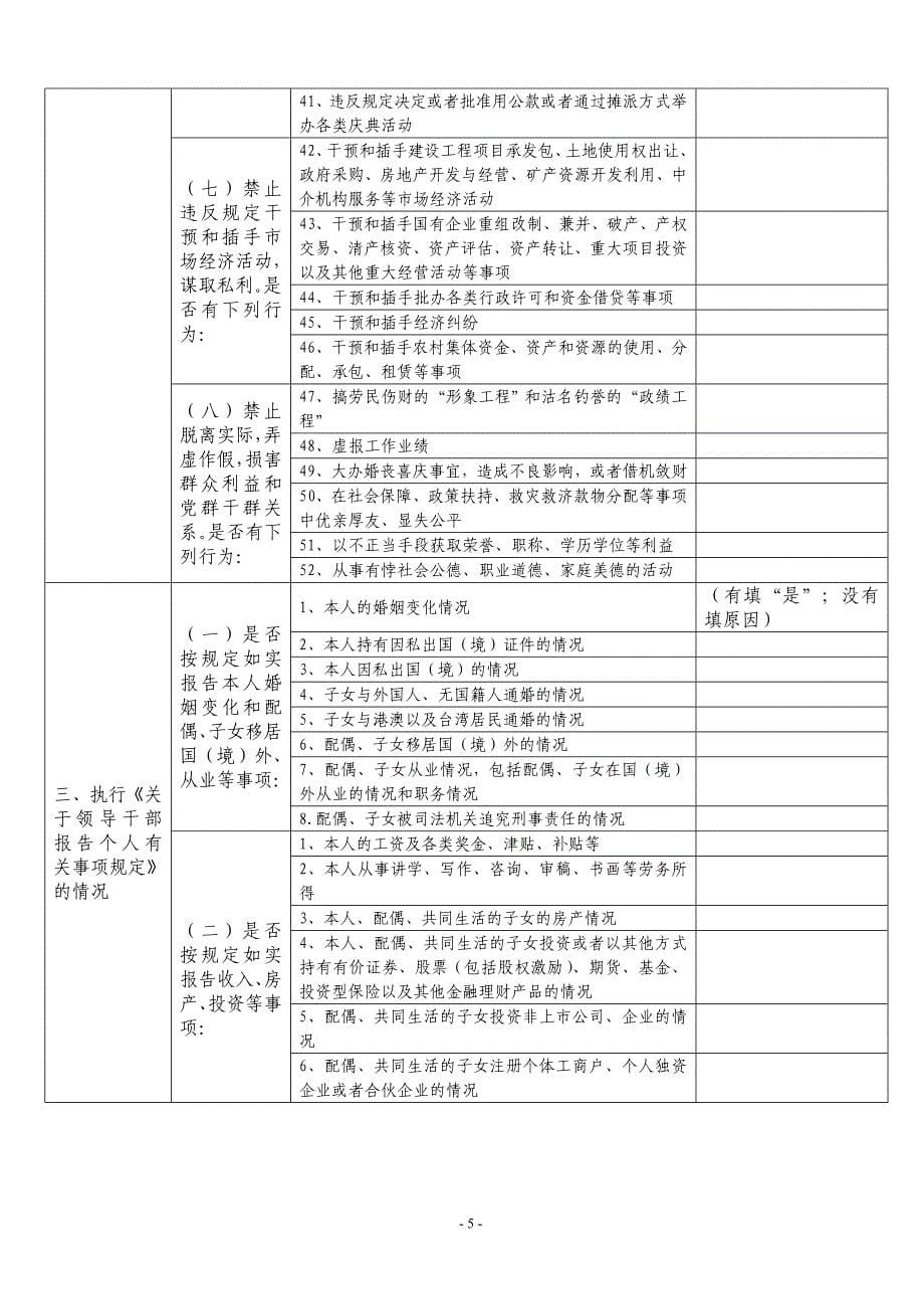 廉政准则贯彻执行情况专项检查统计表填写格式_第5页