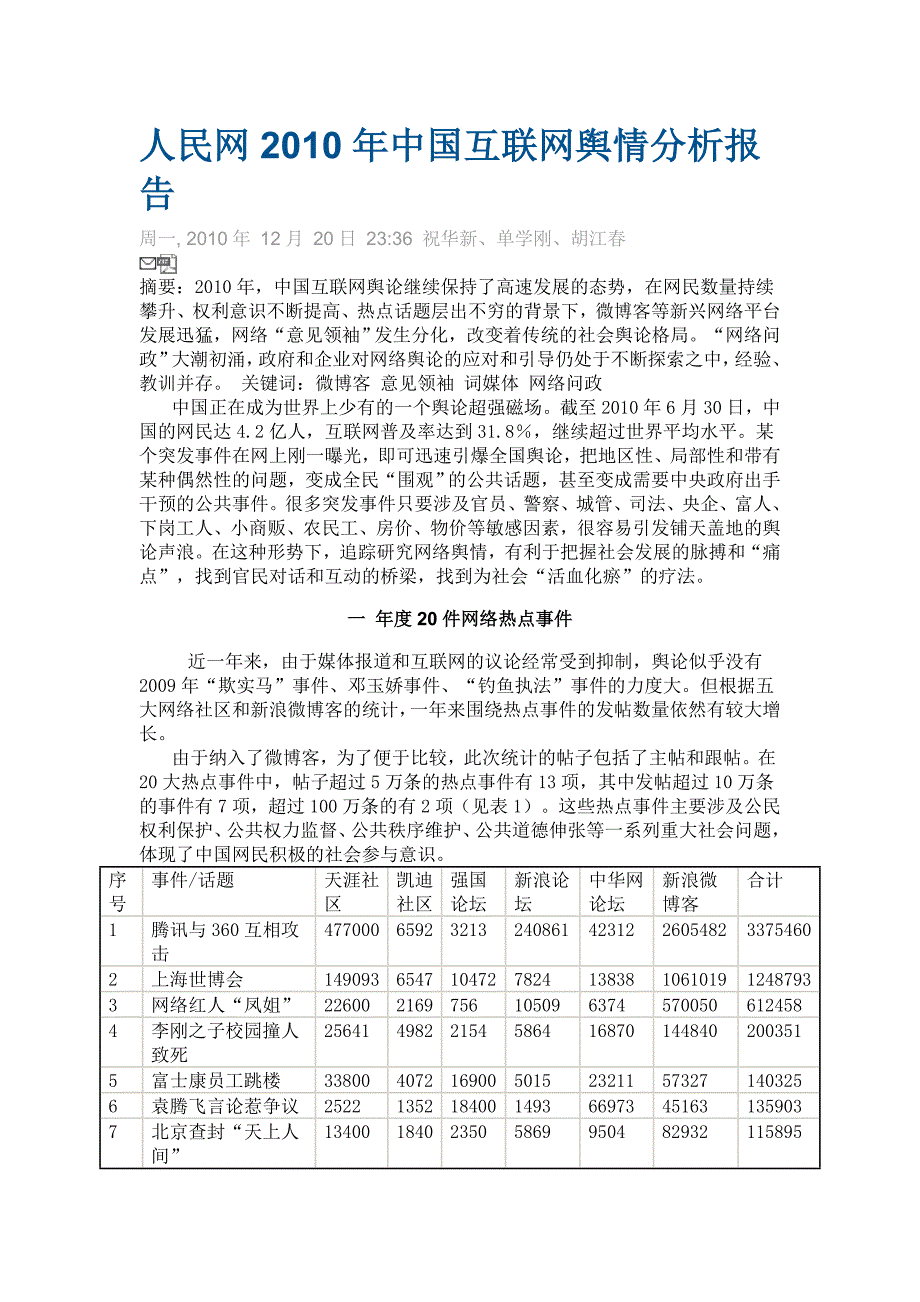 人民网2010年中国互联网舆情分析报告_第1页