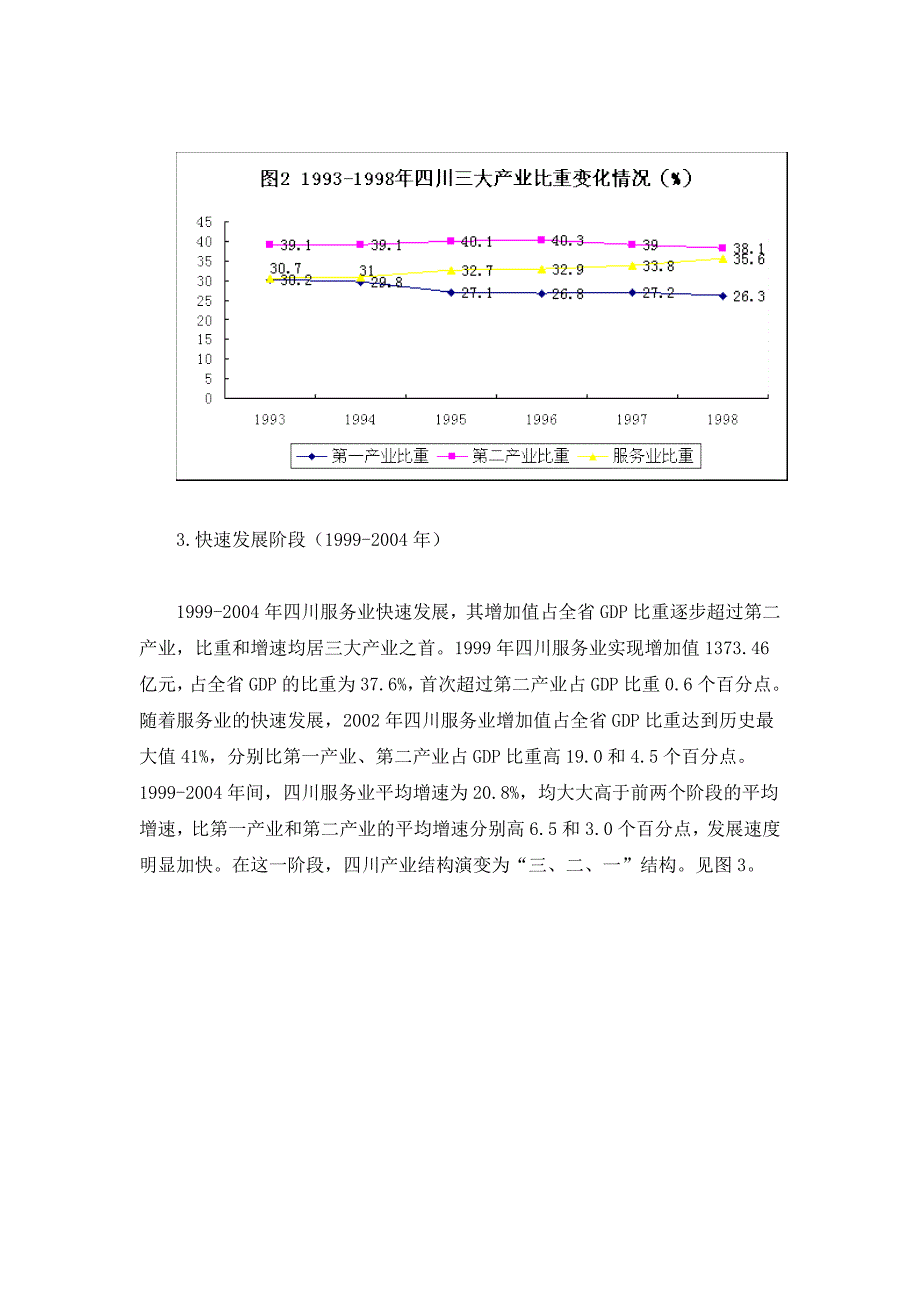 四川服务业发展分析：1978-2009_第3页