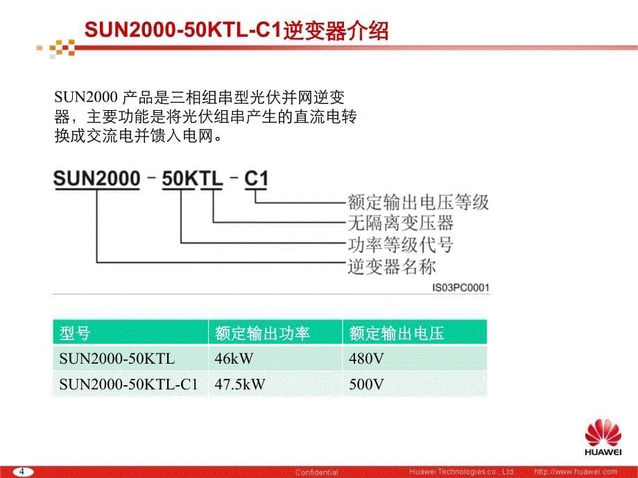 SUN2000华为光伏运维 培训 材料_第5页