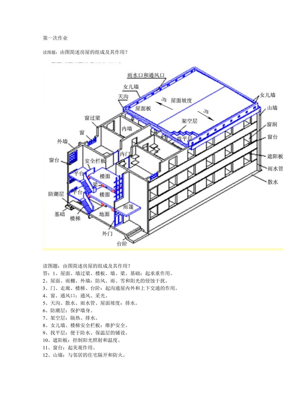 秋季0731建筑制图2作业及答案DOC_第1页