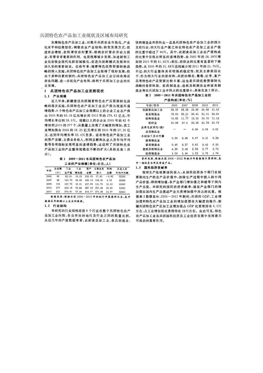 兵团特色农产品加工业现状及区域布局研究_第1页