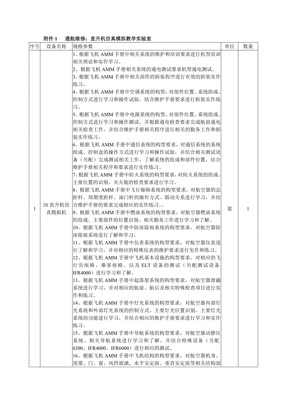 通航维修直升机仿真模拟教学实验室_第1页