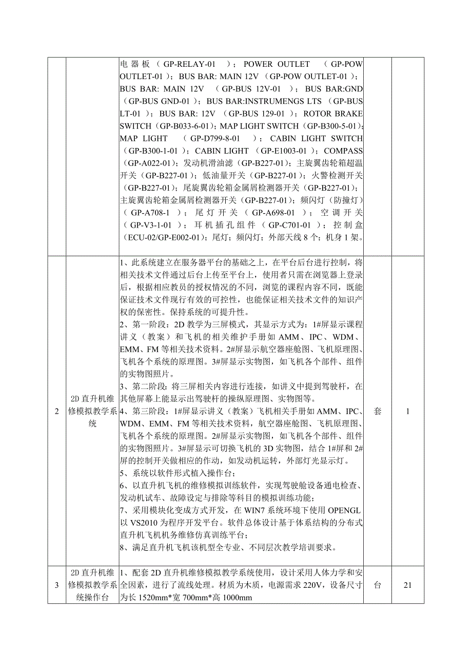 通航维修直升机仿真模拟教学实验室_第3页