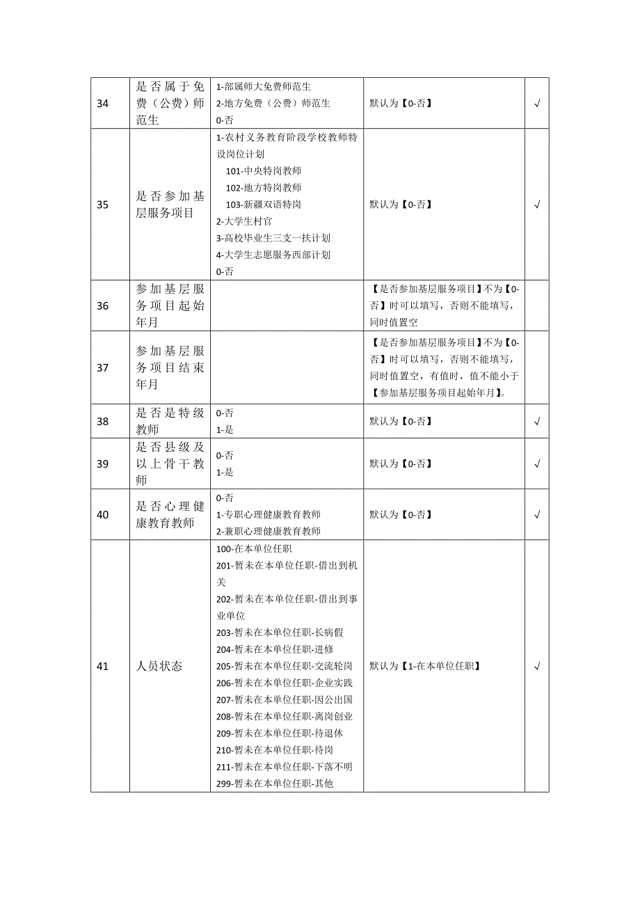 信息采集填表说明(DOC)_第4页