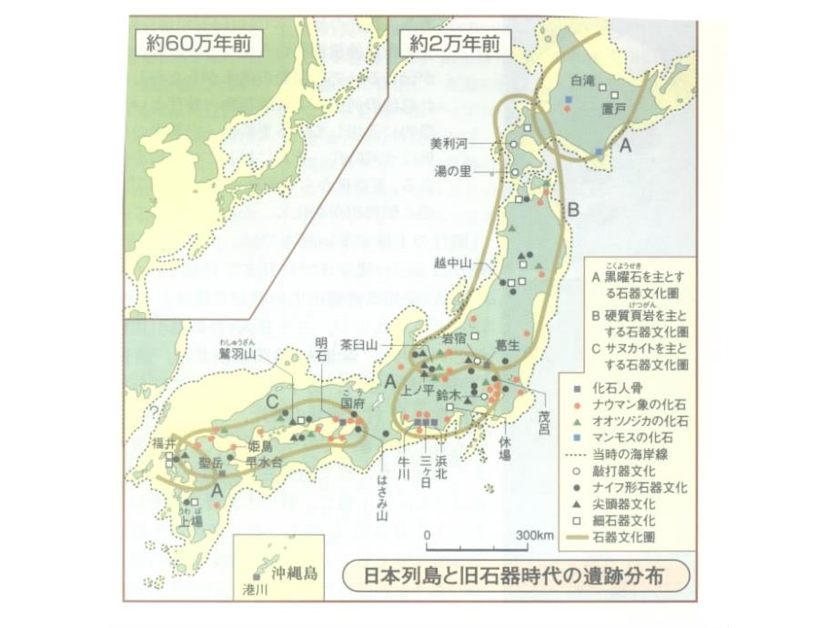 图说日本史02课件_第2页