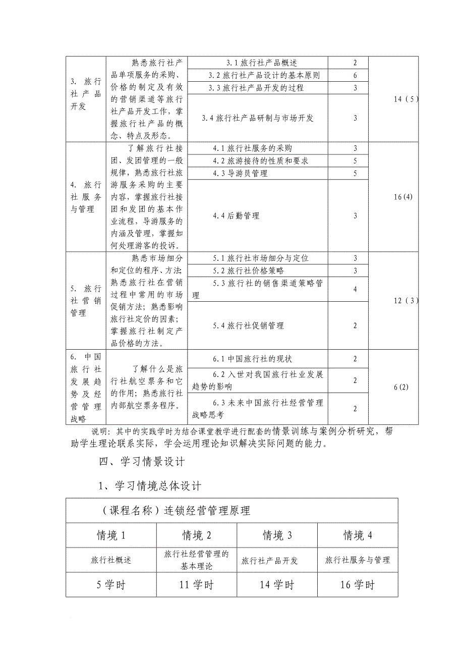 旅行社经营与管理课程标准1_第3页