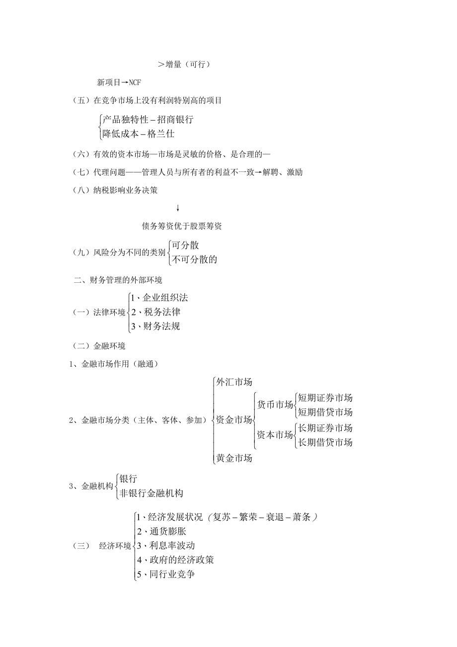 财务管理试题资料3_第5页