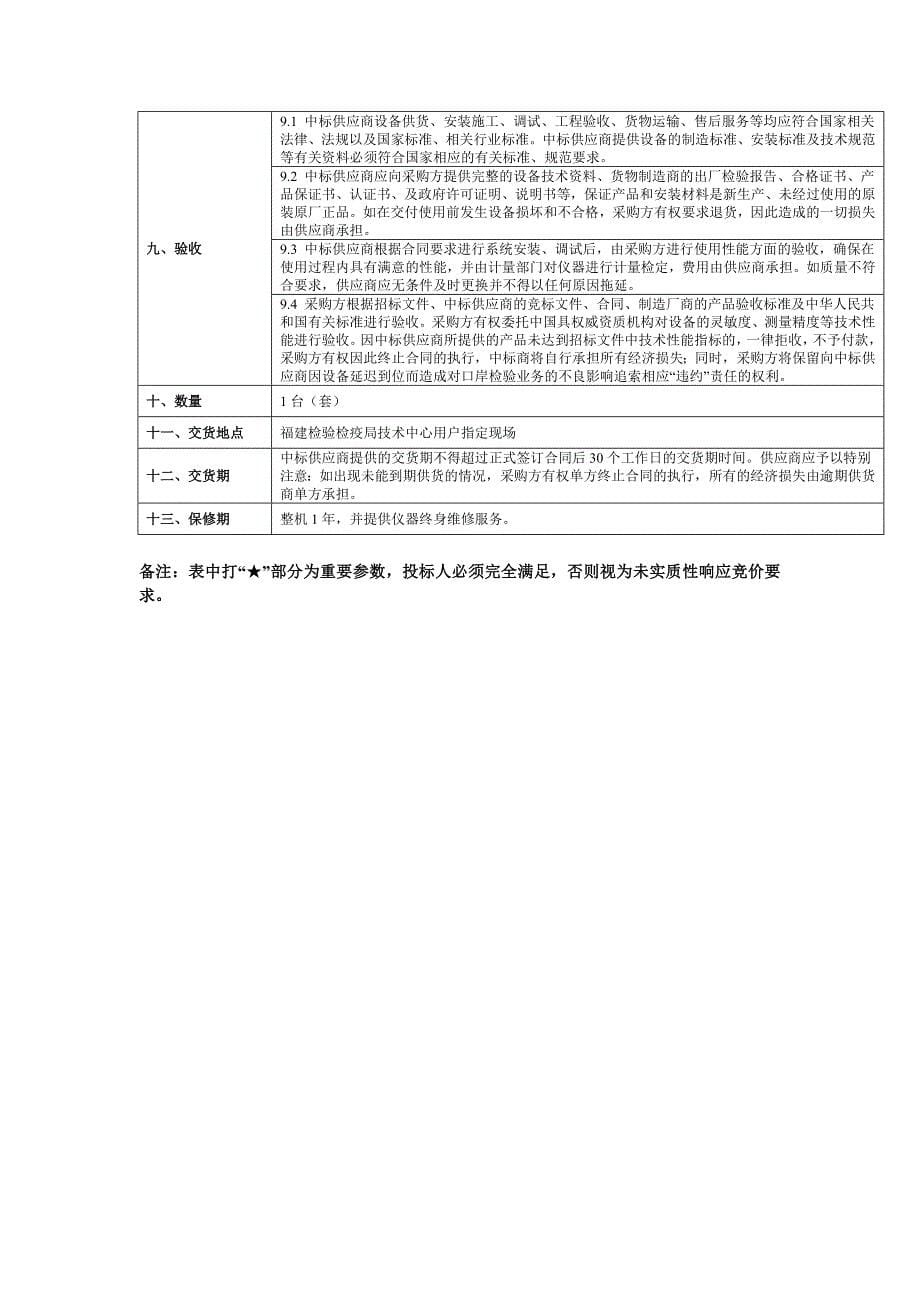 水质前处理设备消解仪和电热板网上竞价采购需求文件_第5页