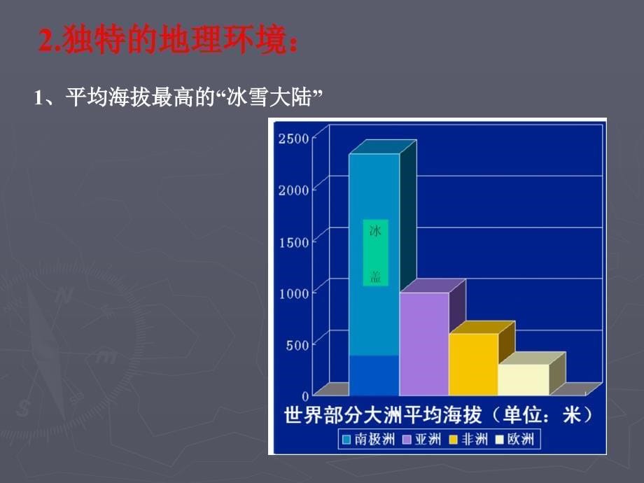 两极地区.ppt_第5页