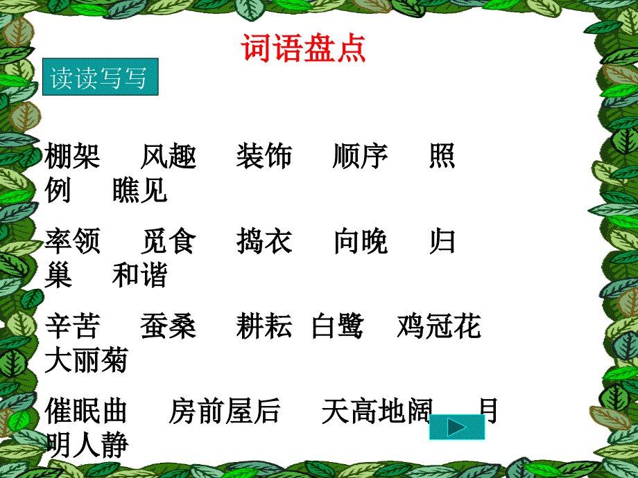 人教版四年级下册语文园地六 包括作文 3 28 13_第1页