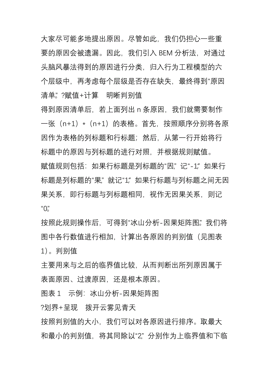 员工绩效差在哪？用冰山分析法就知道_第4页