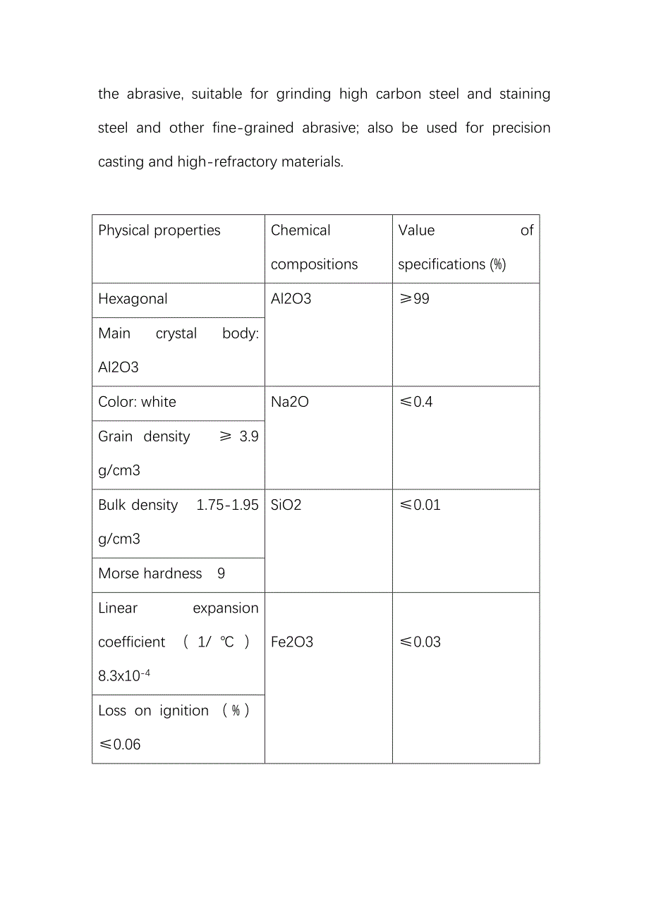 日常工作流程1_第2页