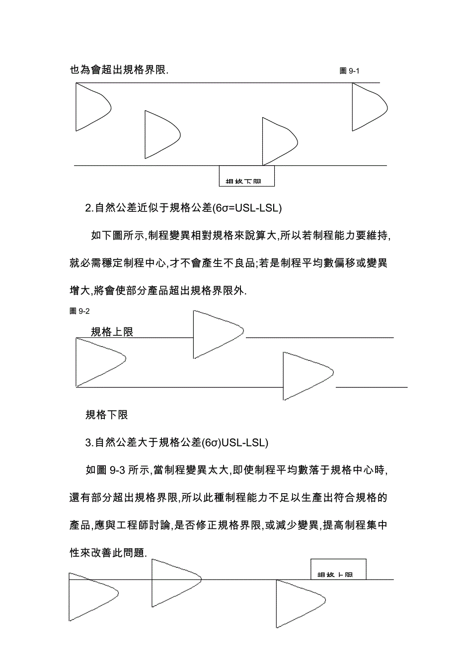 制程能力指数分析_第3页