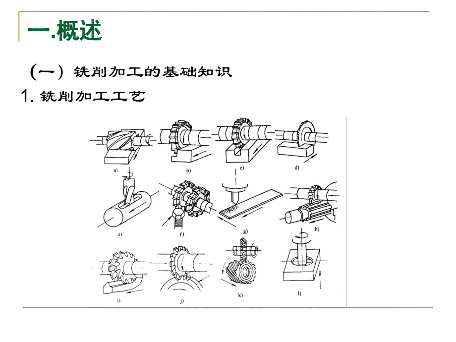 实用机电设备维修技术高职机械电子类08782第二章_第3页