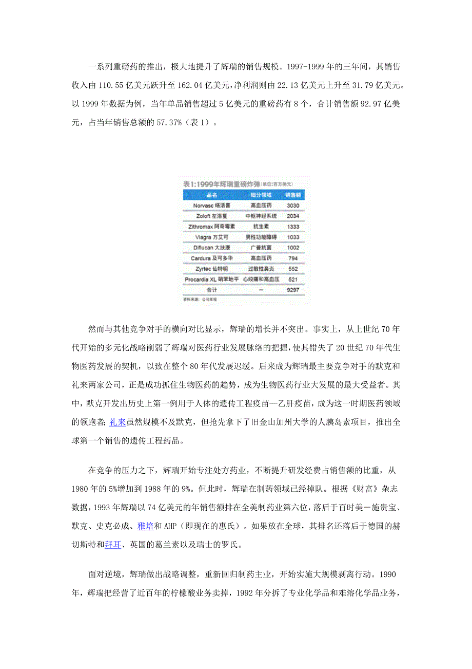 辉瑞大药模式营销并购201010_第3页