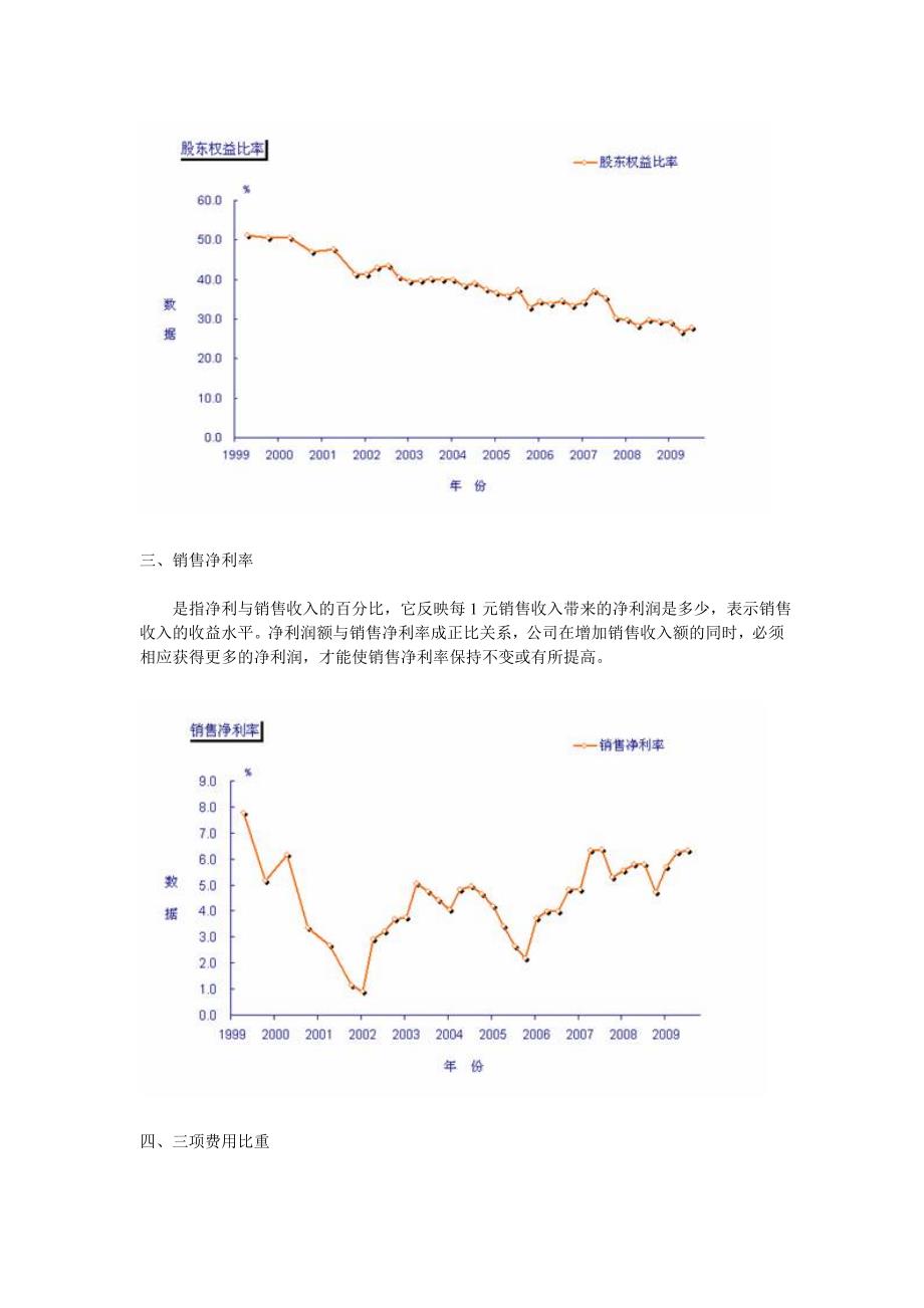 电器机械及器材制造业09Q3_第2页