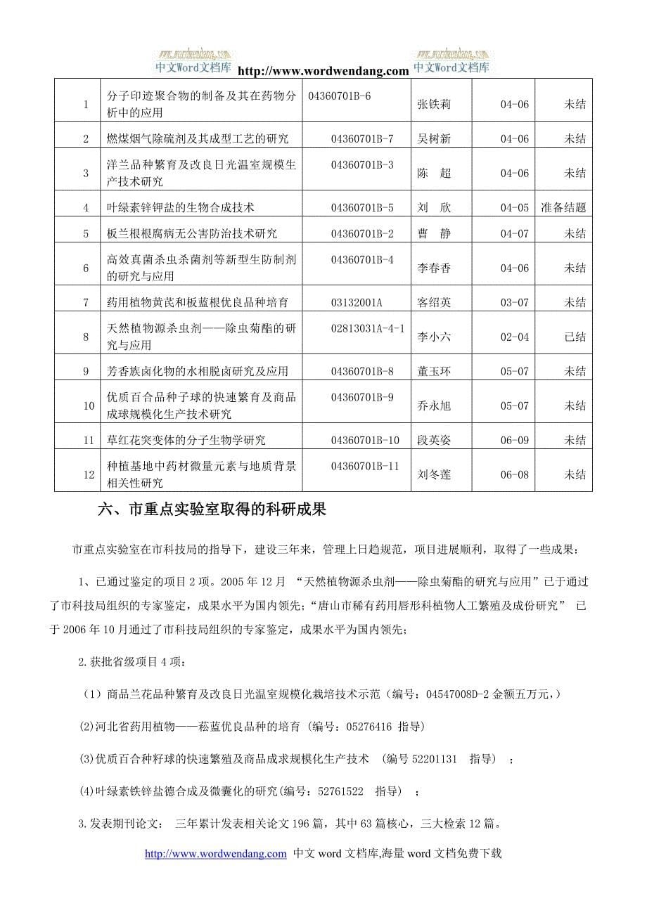 唐山市生物与化学新技术重点实验室(精)_第5页