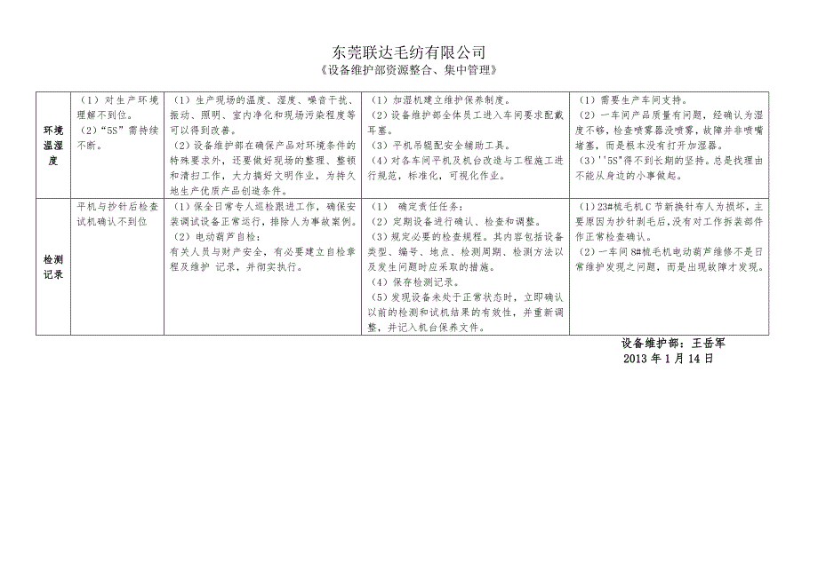 机电工程厂务资源整合比较_第3页