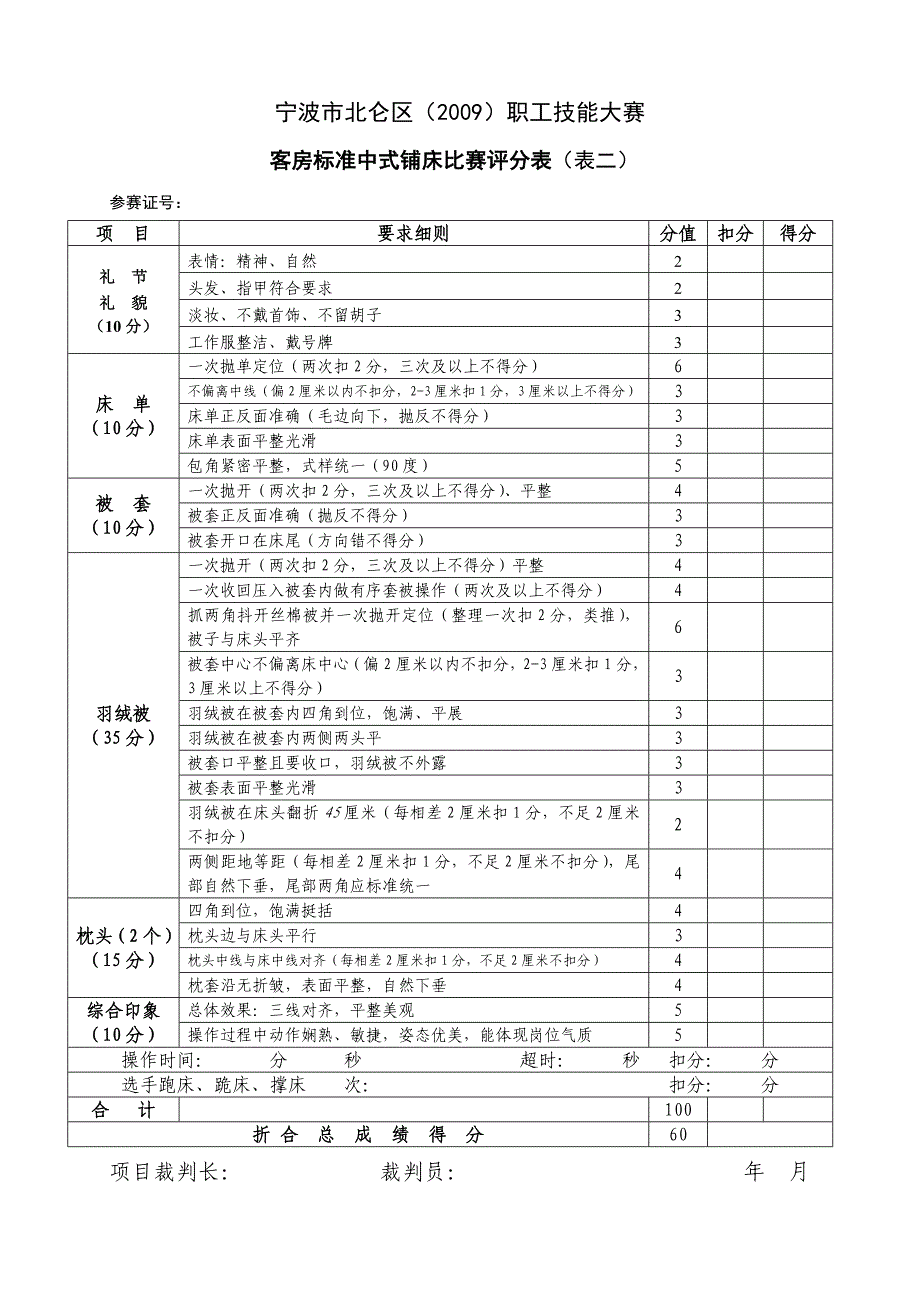 宁波市北仑区(2009)职工技能大赛_第4页