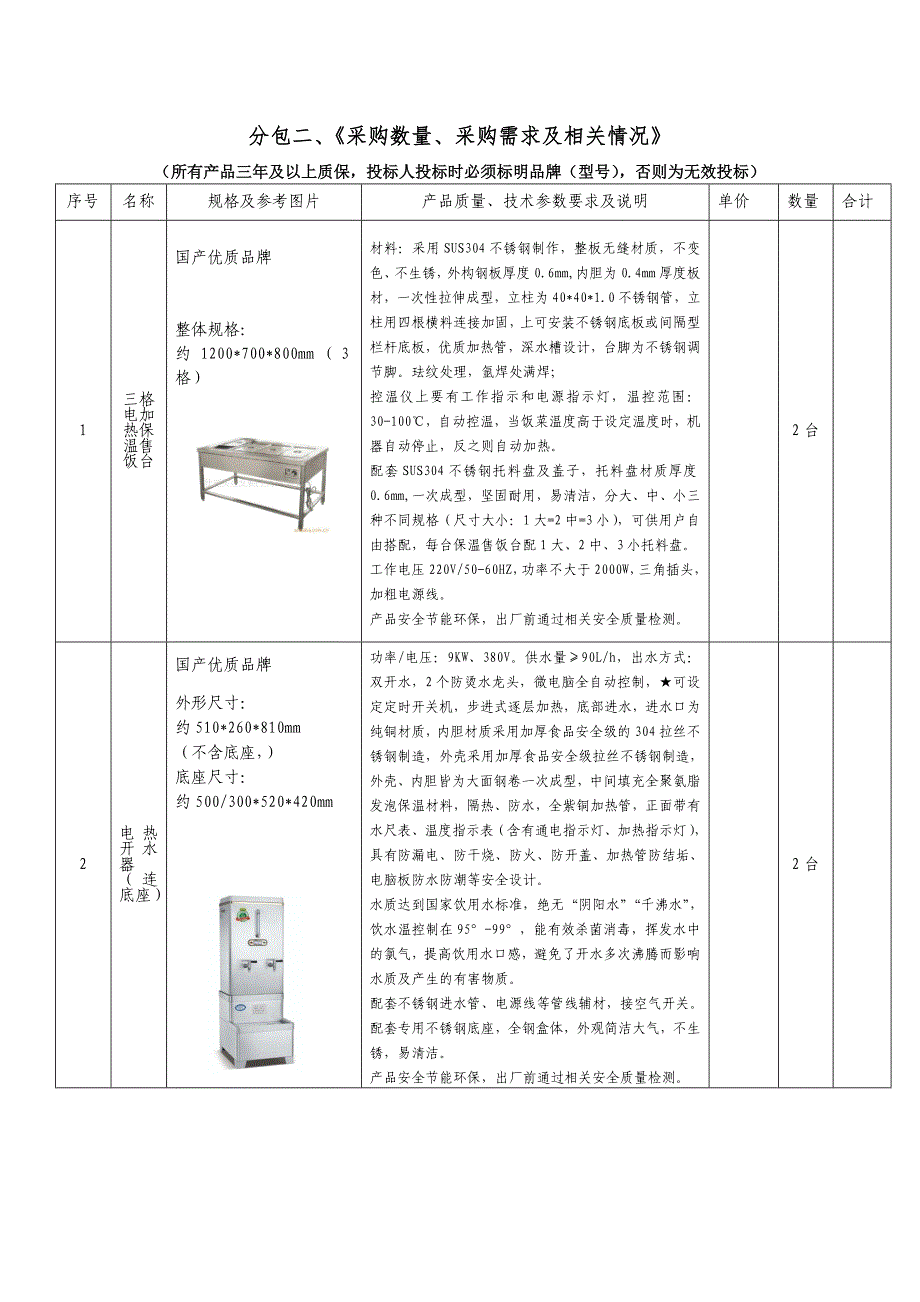 分包二、《采购数量、采购需求及相关情况》_第1页