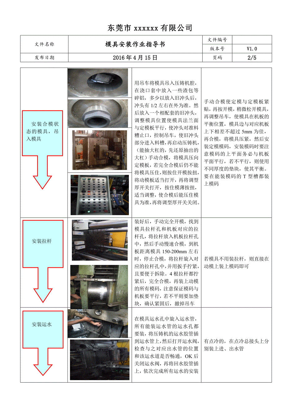 模具安装SOP_第2页