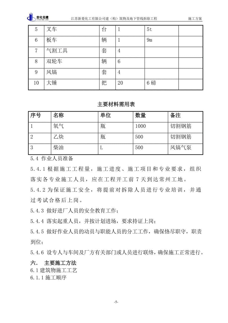 江苏新菱化工有限公司房屋拆除施工方案范文_第5页